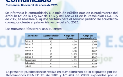 TARIFAS 2025